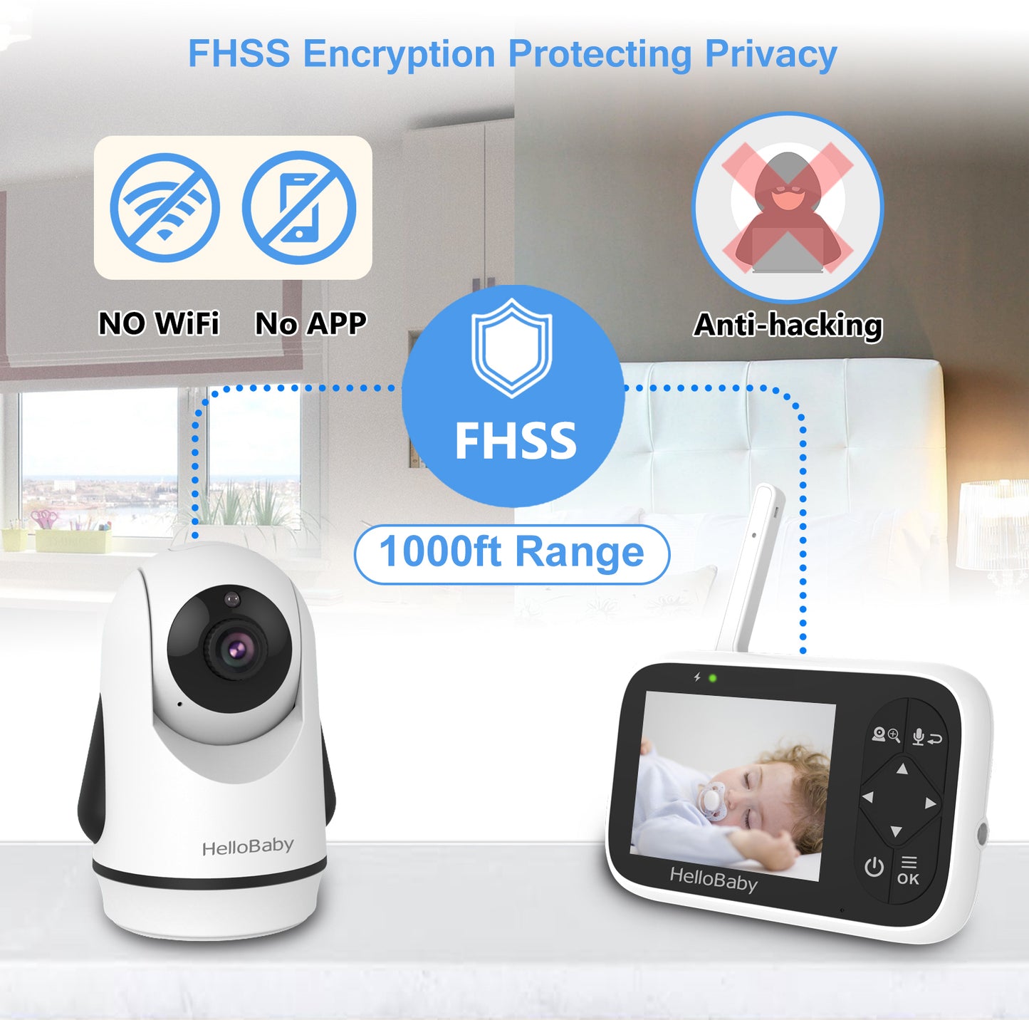Walmart HelloBaby Baby Monitor-HB6336 with Camera and Audio, 3.2" IPS Color Display, Full Remote Pan Zoom, IR Night Vision, 1000 ft. Range, Wall Mount, No WiFi Baby Camera Monitor